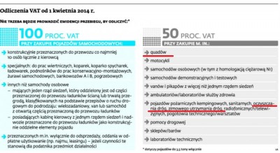 1716131_odliczenia_vat_od_1_kwietnia_2014_716.jpg